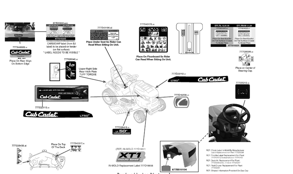 Label Map Diagram and Parts List for XT1-LT50KH (13BQA1CZ210)(2020) Cub Cadet Lawn Tractor